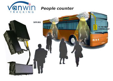 пассажир гпс гпрс видео в реальном времени 4КХ считая автобус системы с сигналом тревоги вифи гпс