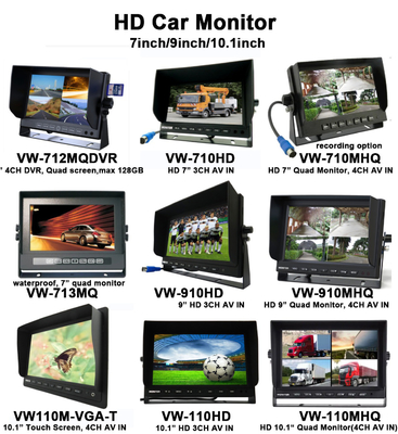 7-дюймовый AHD LCD экран 4-канальная четырехканальная SD карта AHD транспортное средство LCD автомобильный монитор с 1080P камерами