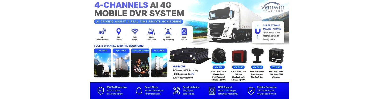 SD карта мобильных dvr