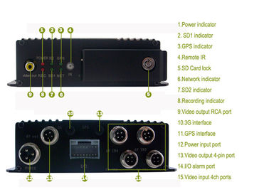 Портативная камера DVR автомобиля отслежывателя GPS карточки SD, передвижная камера DVR IP