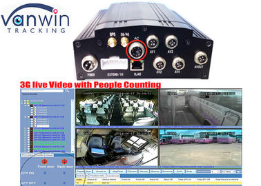 Люди автобуса Г-датчика видеозаписывающего устройства Х.264 цифров противопоставляют хранение 1ТБ ХДД
