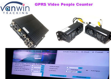 Видеозаписывающее устройство корабля высокой точности GPRS GSM цифровое с людьми противопоставляет внедрение