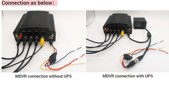 Водоустойчивая автомобильная батарея UPS MDVR резервного батарейного питания для автомобиля