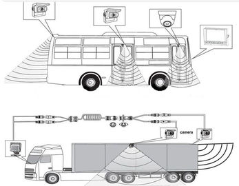 Монитор АХД автомобиля дюйма ТФТ автобуса/тележки/трейлера/тренера 7 с 720П камерой, карта СД