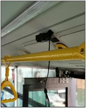 Счетчик пассажира автобуса встречной камеры людей WIFI 3G 4G автоматический