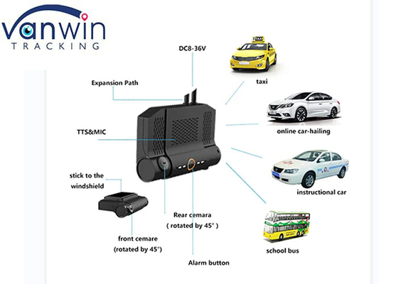 4G Wifi 1080p TF-карточный видеокамеру с GPS 2ch ahd mdvr камера 1080p для транспортных средств