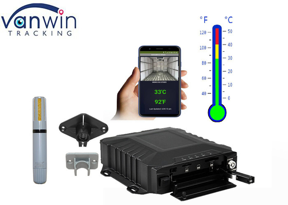 3g/4g Wifi Hdd Tracking 4/8 Channel мобильный комплект DVR с RFID для такси, грузовиков, автомобилей и автобусов