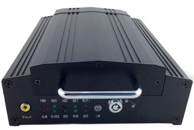 Анализ в режиме реального времени 4G мобильный DVR