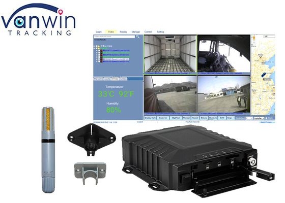 3G 4G GPS Wi-Fi G-сенсор опциональный 4CH SD HDD Мобильные решения DVR