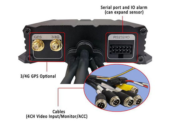 720p AHD 1080P 4G GPS 4CH мобильные системы видеонаблюдения для грузовых автобусов