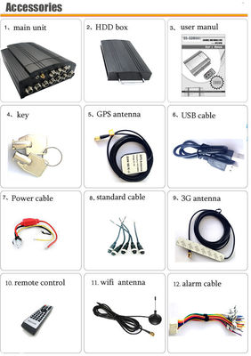 4G 5G 1080P 8 каналов Мобильные системы камер DVR для школьного автобуса с бесплатным программным обеспечением клиента
