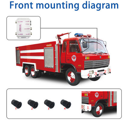 Водонепроницаемая умная система обратного резервного копирования сенсор слепой точки для автопогрузчика парковки школьных автобусов