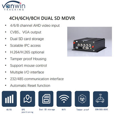 4G GPS WIFI Dual SD Card 4 Channel MDVR 1080P HDD AI DVR для автобусов