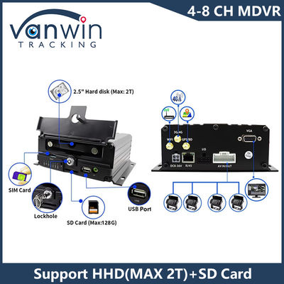 AHD 8CH HDD Удаленное управление Мобильный DVR 1080P 4g Функция GPS Мониторинг безопасности транспортного средства Cmsv6 MDVR