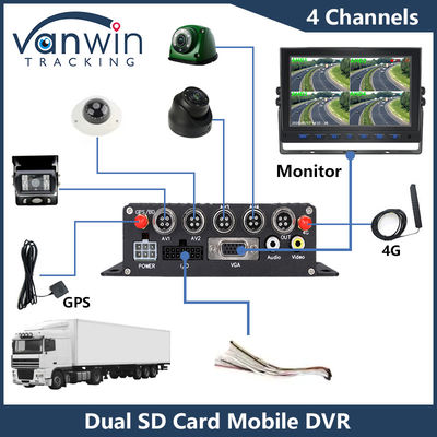 4CH HD Автомобильные камеры Двойная SD-карта Мобильный DVR 4G GPS 1080P MDVR H.265 Видеорегистратор
