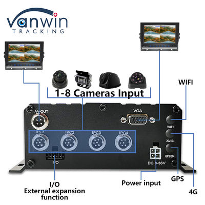 8CH AHD Dual SD Card Мобильный DVR Система 4G WIFI GPS MDVR Для прямого просмотра