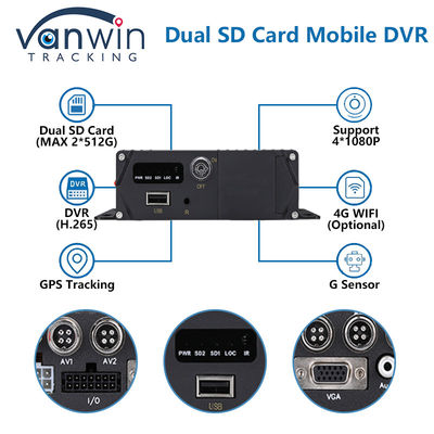 4G GPS Dual SD Card Мобильный DVR 1080P 4CH CCTV Камера Регистратор безопасности Мобильный DVR отслеживания