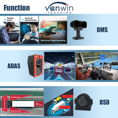 4CH 1080P AI Функция Мобильный DVR ADAS DMS Kit DVR 4G GPS SD HDD MDVR Системы транспортного средства