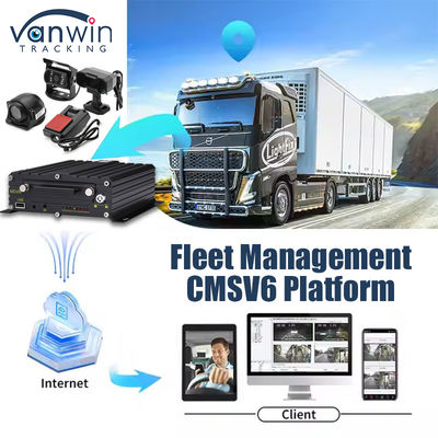 8CH AI ADAS DMS BSD Мобильный DVR HDD MDVR 2TB Поддержка платформы отслеживания транспортного средства транспортное средство DVR
