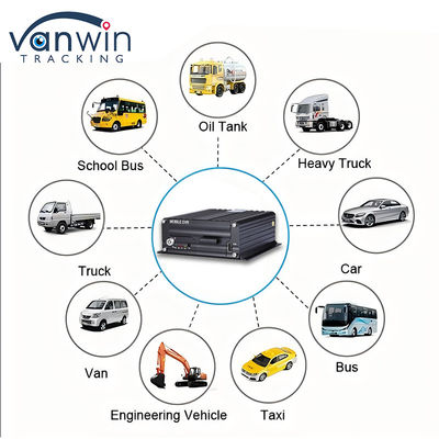 H.265 4CH 1080P HDD Mobile DVR Vehicle CCTV Video Recorder Kit Камера системы MDVR