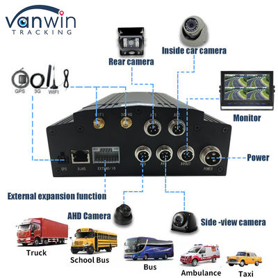 4CH 4G HDD Мобильный DVR GPS Wi-Fi Live Video Автомобиль CCTV DVR Грузовик Система Cmsv6