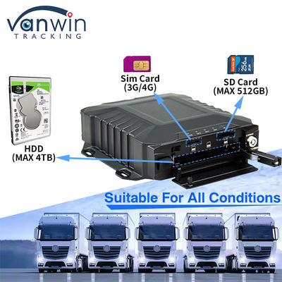 8 каналов 4G Wifi 1080P HDD Мобильный DVR Мобильная система видеонаблюдения AHD Реальное время Mdvr
