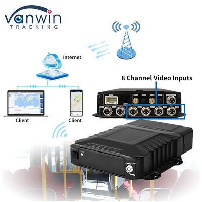 8 каналов 4G Wifi 1080P HDD Мобильный DVR Мобильная система видеонаблюдения AHD Реальное время Mdvr