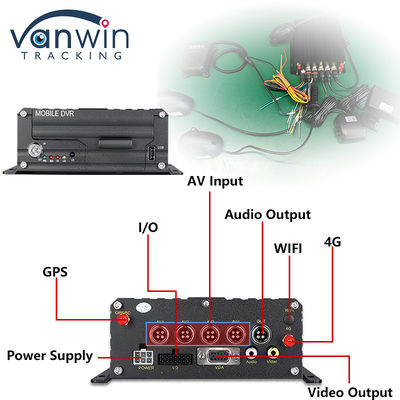 4CH 1080P HDD Mobile DVR 4G GPS Мониторинг и отслеживание данных в режиме реального времени