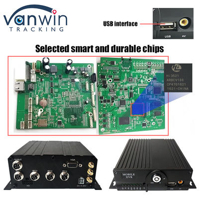 H.265 4CH Full HD Mobile DVR Live Stream Blackbox Recorder 4G Wifi GPS CCTV транспортного средства