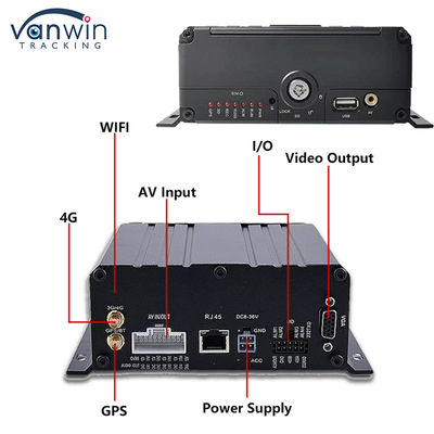 8CH AI Mobile DVR с функцией ADAS DMS BSD MDVR Расширенное решение безопасности транспортных средств
