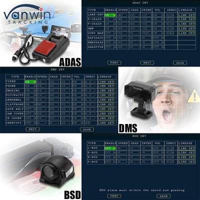 8CH AI Mobile DVR с функцией ADAS DMS BSD MDVR Расширенное решение безопасности транспортных средств