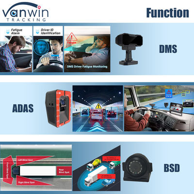 8CH AI мобильный DVR с ADAS DMS BSD 4G и GPS транспортное средство черный ящик для безопасности транспортного средства