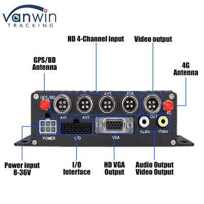 4G SD-карта MDVR 1080P 8-канальный автозаписыватель с функцией GPS, подходящий для каждого флота