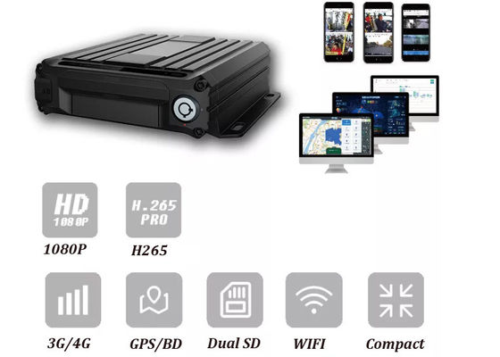 4CH Mini SD Mobile DVR GPS Wifi 4G 4CH Kit Taxi CCTV Camera Автомобильный видеорегистратор с ADAS DMS
