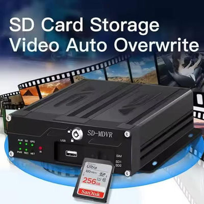 1080P 4CH мобильный DVR с 4G SIM Wi-Fi GPS видео транспортное средство грузовик CCTV камера система DVR