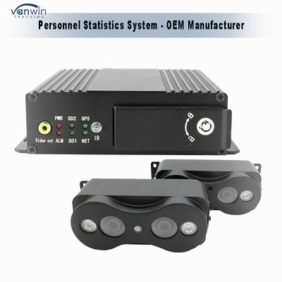 Автобусная высокоточная автоматическая пассажирская камеры