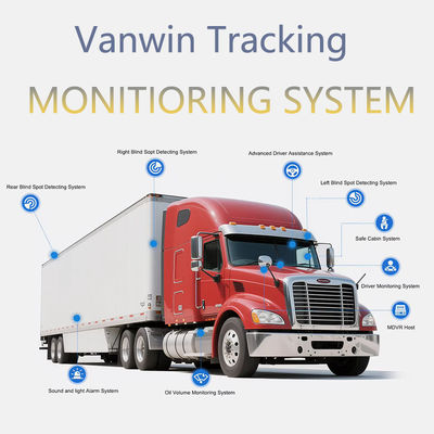 1080P 4CH MDVR Камера водонепроницаемая 7-дюймовый монитор MDVR Рекордер 4G GPS Обратная резервная камера Транспортное средство Автобус Грузовик Автомобиль Обратный помощник