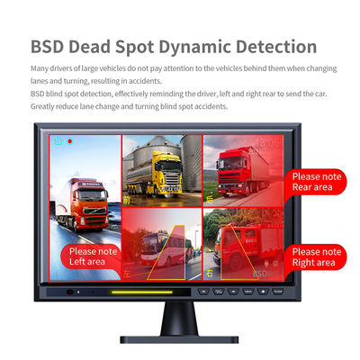 10.1" Сенсорный экран IPS BSD 5CH Разделенный автомобильный заднего вида Монитор DVR AHD 1080P Заднего парковки Запасная камера Комплект для грузовика RV Bus