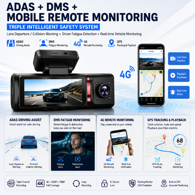 3-канальная ИИ 4G Dash Camera 4K Front, ADAS & DMS, GPS Tracking, 24/7 парковочный монитор