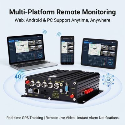 Система подсчета людей в автобусе 4G WIFI с точностью 98% MDVR