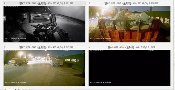 AI Fleet Dashcam 4G LTE с ADAS DMS BSD Active Driver Coaching & Risk Mitigation Blackbox для автомобилей