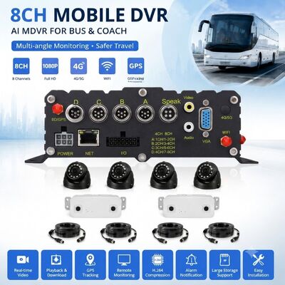 ИИ мобильный DVR с камерой подсчета пассажиров для системы наблюдения за автобусным парком