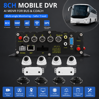 ИИ подсчет пассажиров MDVR с DMS ADAS BSD 4G WiFi 98% точность для управления флотом