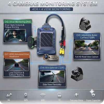 4-канальная ИИ Интеллектуальная камера 4G Dash, ADAS + DMS + BSD Active Safety,1080P+720P Запись для такси
