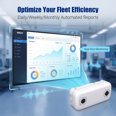 3D Binocular People Counter for Buses Dual-Lens Passenger Counting Device Automatic Passenger Counter Sensor with Camera