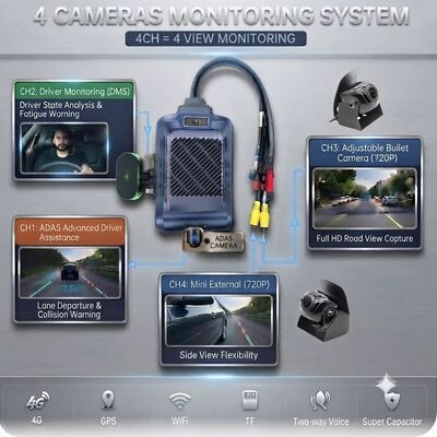 4-канальная AI Fleet Dash Cam 1080P ADAS DMS MDVR Система с 4G GPS Wi-Fi для автомобилей Такси Грузовики Автобусы