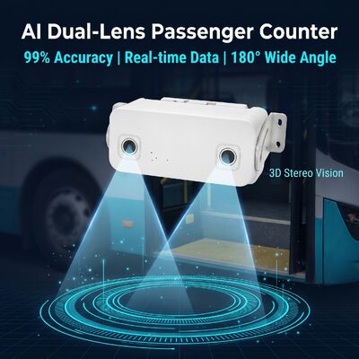 AI MDVR GPS Truck 4G Vehicle Bus Recorder 8CH Car Dvr Support People Counting for School Bus
