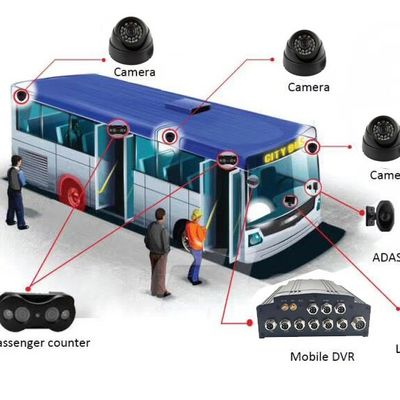 Система камер Cctv VPC AHD 720P 4G MDVR 4 со счетчиком автобуса