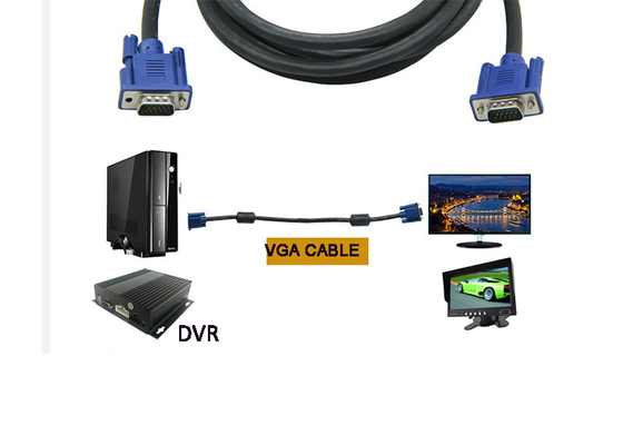 Высокоскоростной видео- VGA 15PIN к мужчине кабеля VGA к мужчине 8mm для системы CCTV