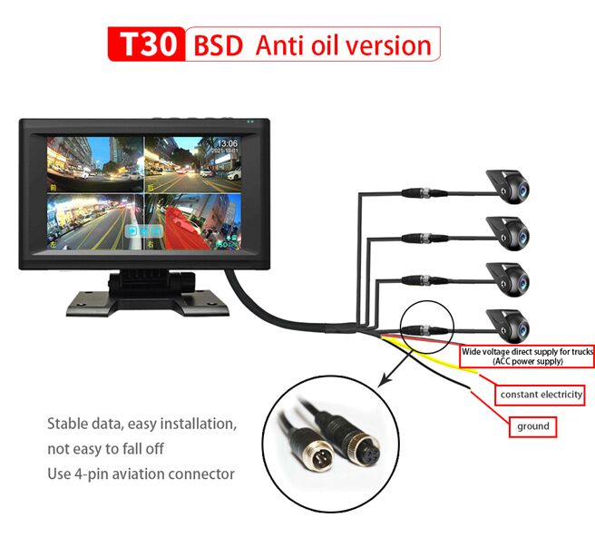 7 Inch Color Split Screen Car Rear View Camera Security 360 Monitoring DVR Recorder 4 Channels Truck Camera for Bus/Trailer/RVs